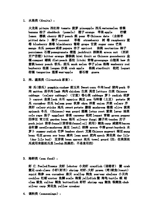 英语实用食物词汇