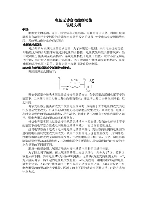 VQC原理和动作策略说明