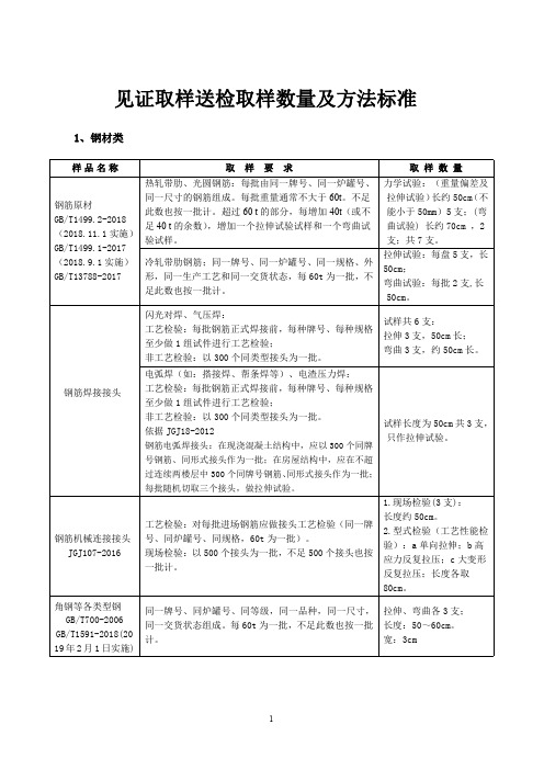 见证取样标准方法-修订版_20190612143229