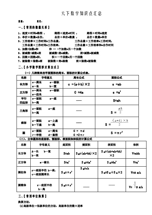 苏教版六下数学知识点汇总