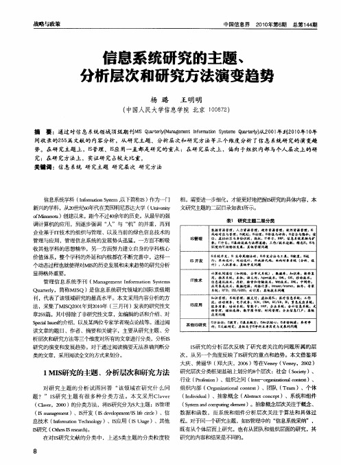 信息系统研究的主题、分析层次和研究方法演变趋势