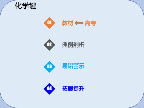 2019届高考化学总复习第5章物质结构元素周期律第1讲原子结构化学键5.1.2化学键考点课件新人教版