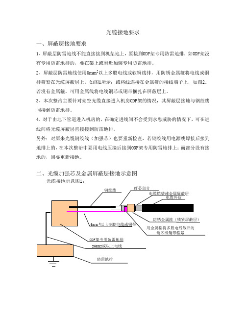 光缆接地的要求