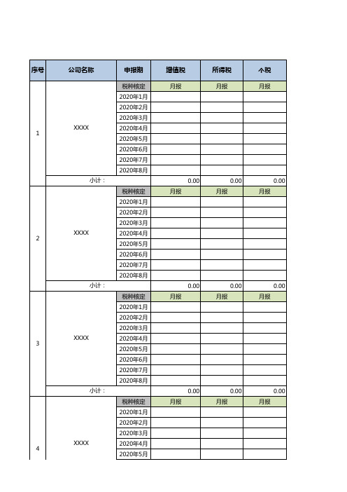纳税申报统计表