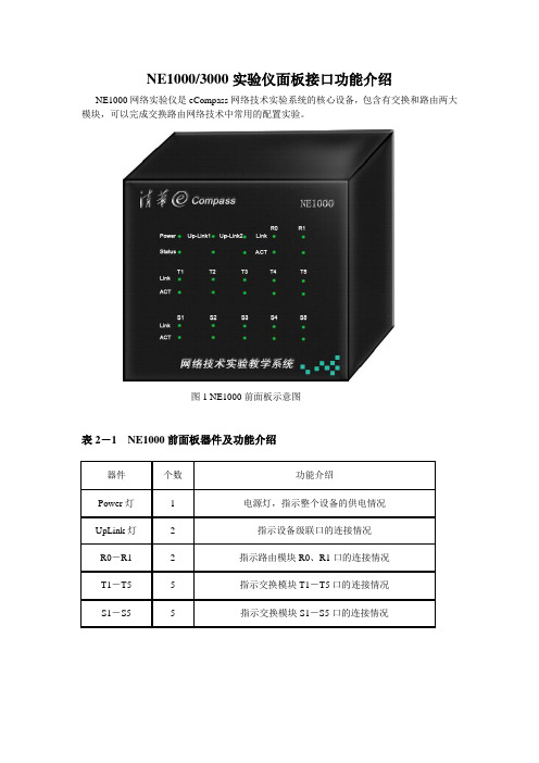 接口功能介绍