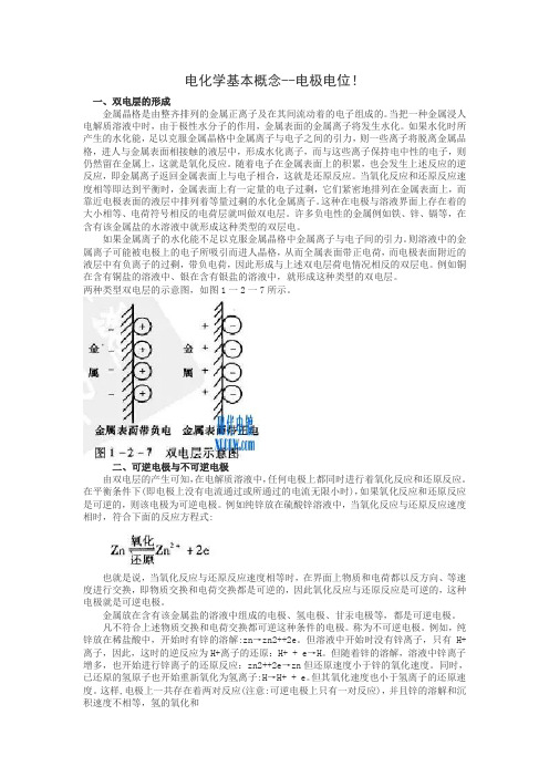 电化学基本概念--电极电位!