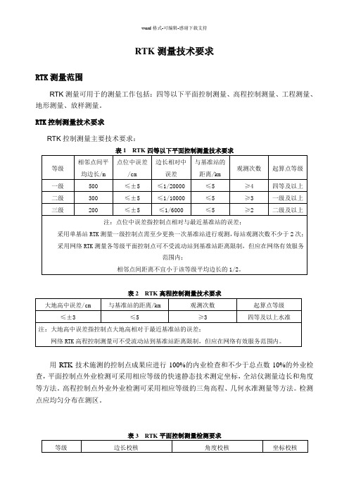 RTK测量技术要求