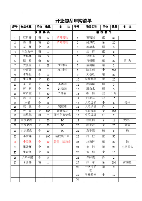 KTV开业前期物品申购清单