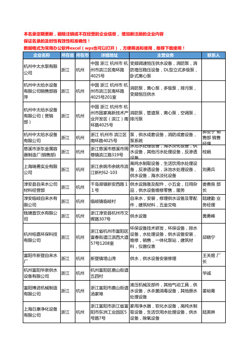 2020新版浙江省杭州供水设备工商企业公司名录名单黄页大全68家