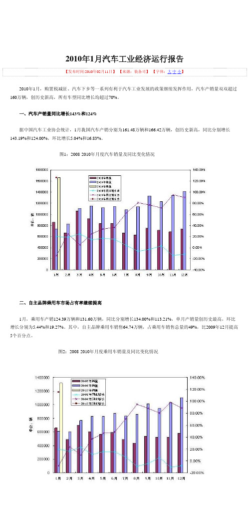 2010年1月汽车工业经济运行报告