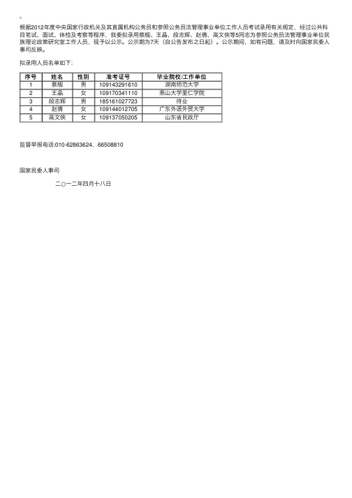 国家民委2012年国家公务员法管理事业单位民族理论政策研究室拟录用工作人员公示公告