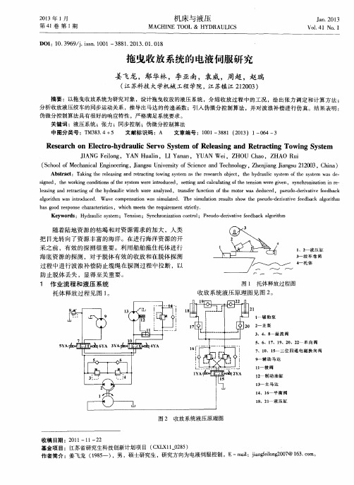 拖曳收放系统的电液伺服研究