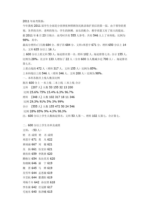 2011年高考简报