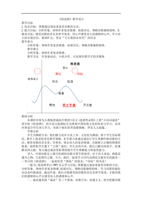 人教版选修《中国古代诗歌散文欣赏》第三单元之《将进酒》教学设计