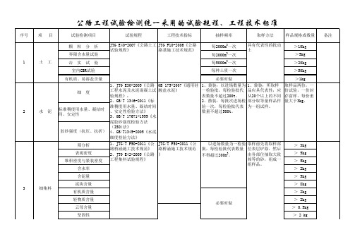 试验检验频率规范精选全文完整版