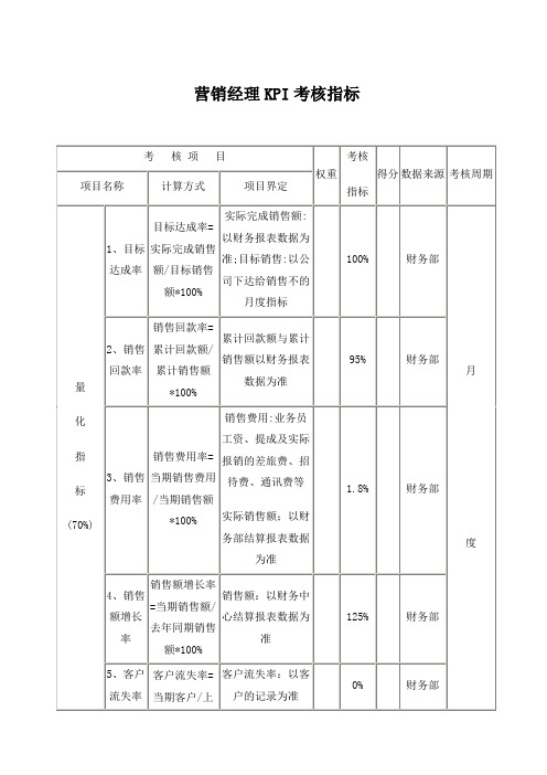 营销经理KPI考核指标