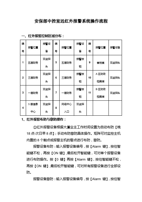 安保部中控室远红外报警系统操作流程