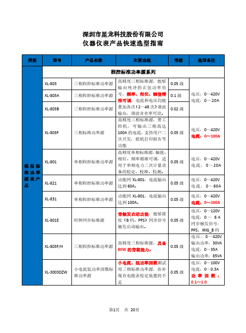 星龙科技_仪器仪表产品快速选型指南