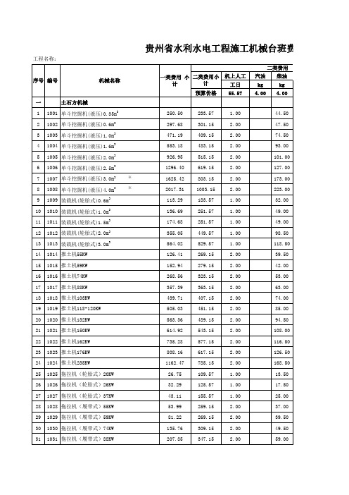 贵州省xxxx版水利水电工程机械台班定额计算表.xls