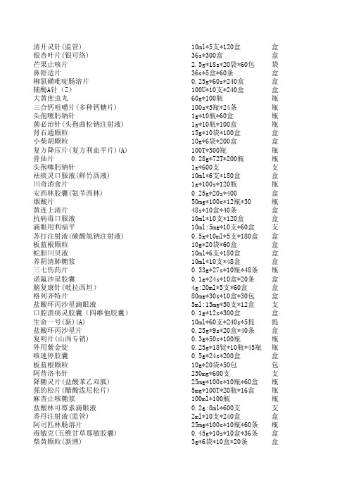 2600种常用药品价格一览表(2)