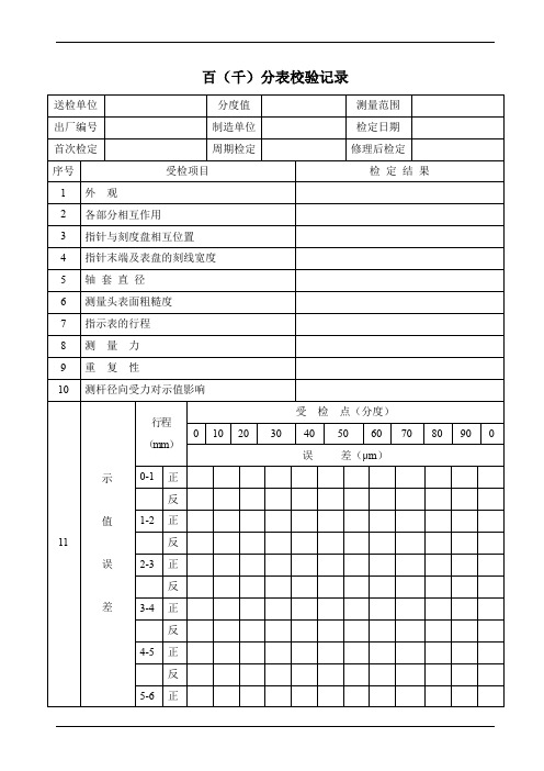 千分表校验记录表(参照模板)