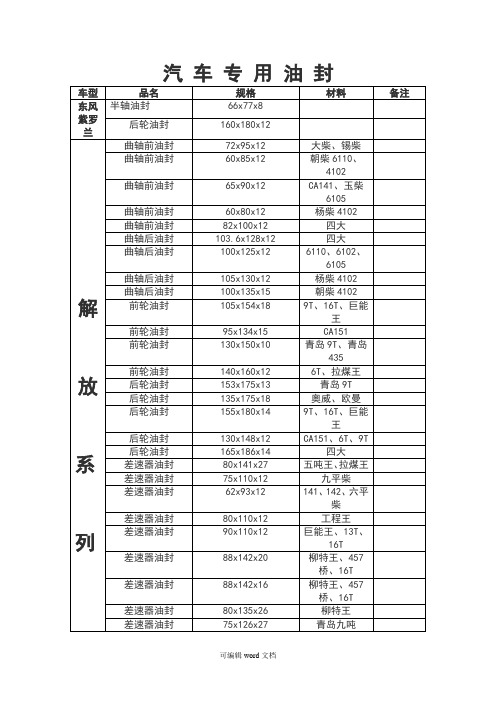 运输车全车油封