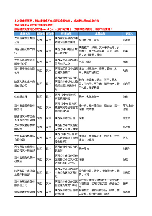 2020新版陕西省汉中绿茶工商企业公司名录名单黄页大全68家