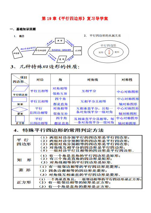 最新-八年级数学下册第19章《平行四边形》复习导学案新人教版 精品