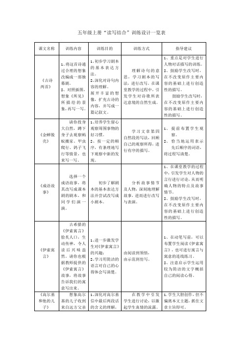 五年级上册“读写结合”“习作”教案