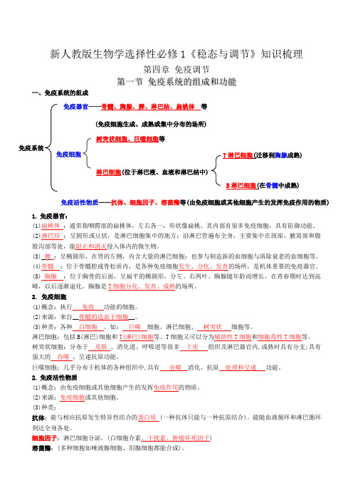 第4章 免疫调节-【必背知识】高二生物章节知识清单(人教版选择性必修1)(背诵版)