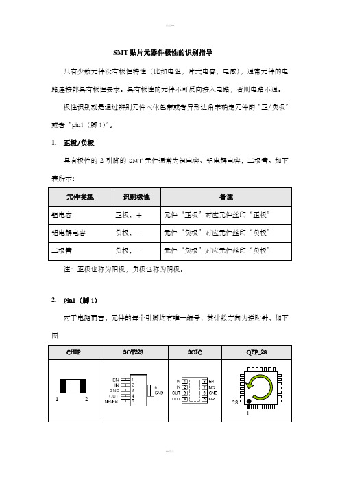 SMT电子元器件极性、方向识别