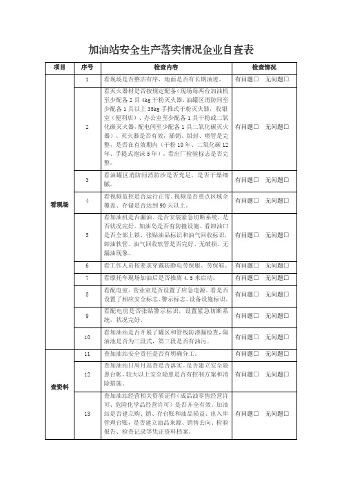 加油站安全生产落实情况企业自查表