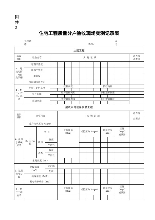 2015住宅工程质量分户验收现场实测记录表新表EXCEL版 附件3