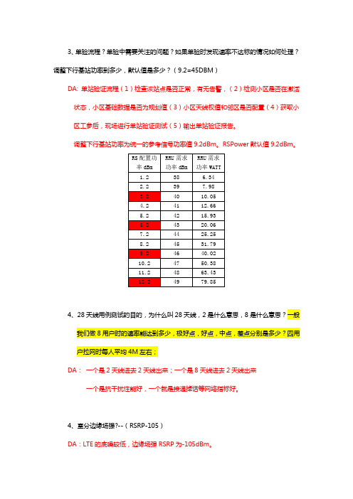 华为LTE答辩问题汇总