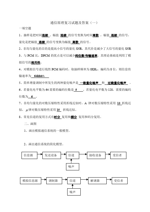 通信原理复习试题及答案(共6套)