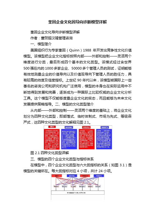 奎因企业文化因导向诊断模型详解