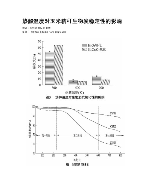 热解温度对玉米秸秆生物炭稳定性的影响