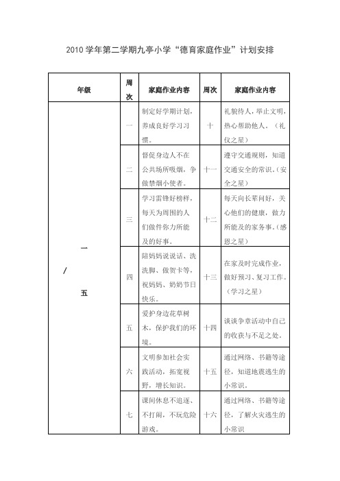 德育作业单