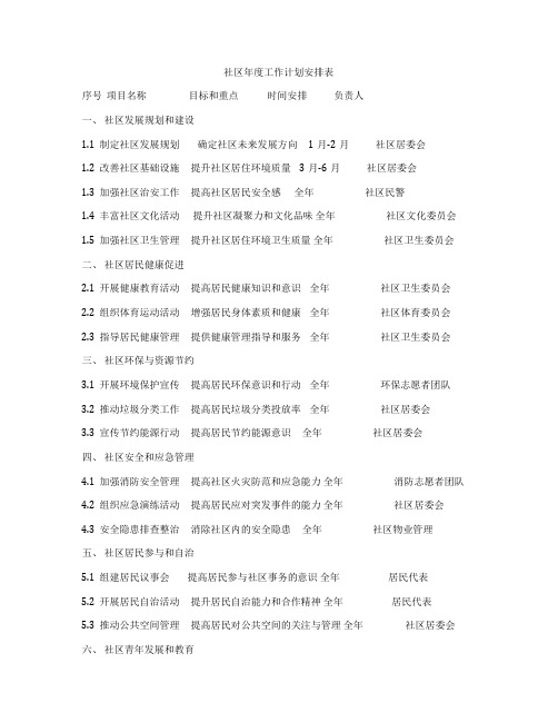 社区年度工作计划安排表