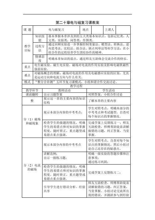 初中物理_第20章《电与磁》复习课教学设计学情分析教材分析课后反思