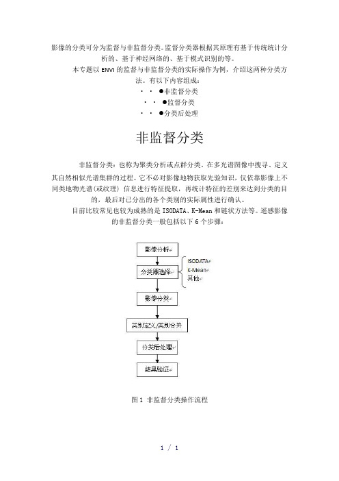 监督分类和非监督分类