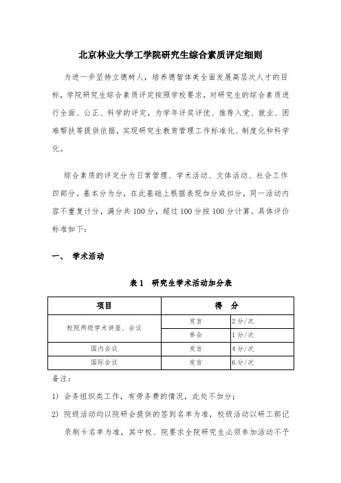 北京林业大学工学院研究生综合素质评定细则