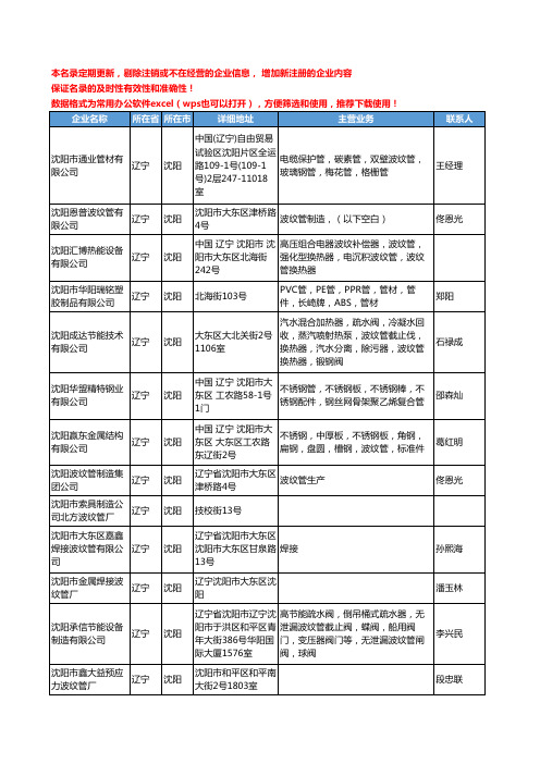 2020新版辽宁省沈阳波纹管工商企业公司名录名单黄页大全107家