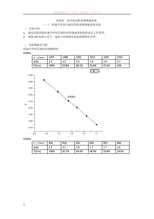 实验四异步电动机变频调速系统