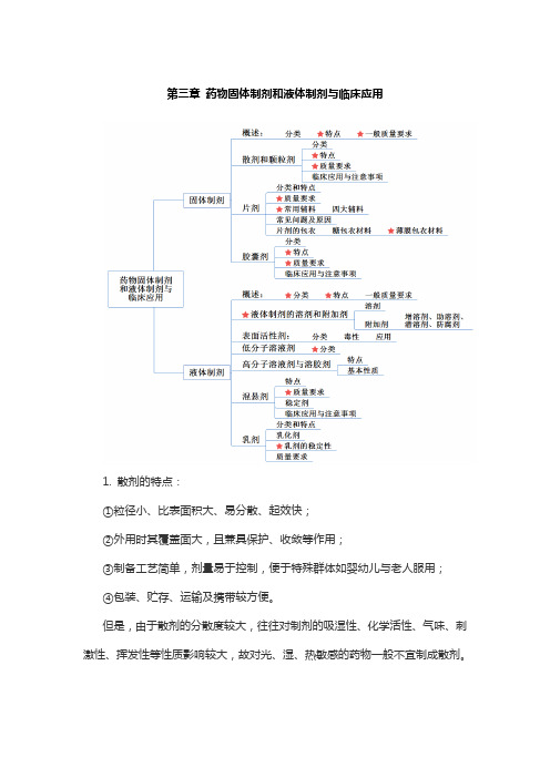 第三章药物固体制剂和液体制剂与临床应用