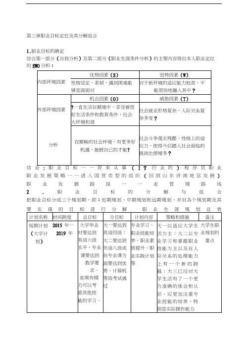 职业目标定位及其分解组合