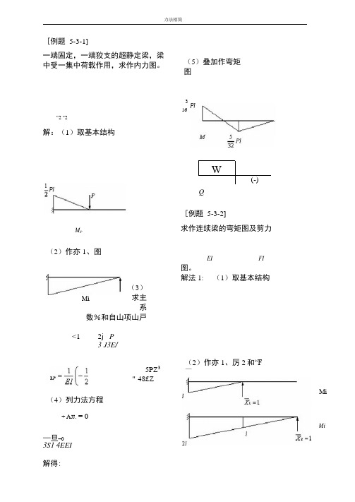 力法经典例题.doc