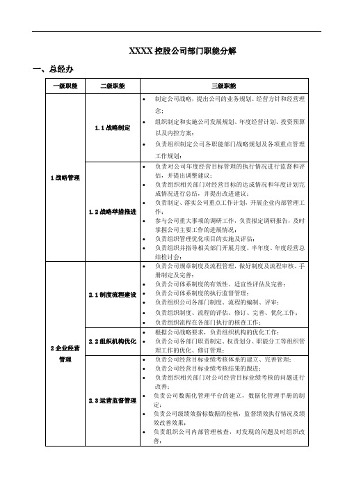 公司部门职能分解(范例)