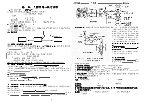 高中生物必修三第一章_总结