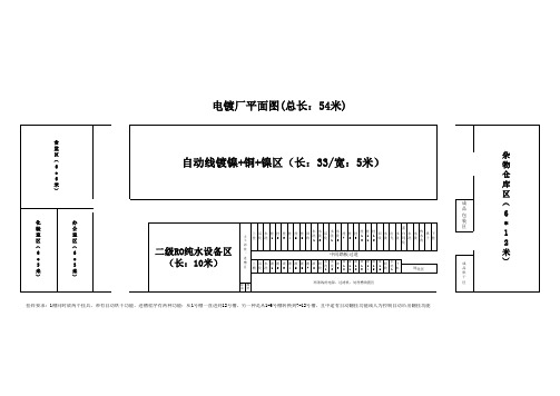 电镀厂平面图